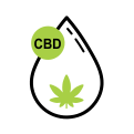 Ikona CBD – simbol prikazuje, koliko CBD kanabinoida vsebuje ena kapljica.