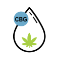 Slika prikazuje Ikono, koliko CBG kanabinoida vsebuje ena posamezna kapljica.