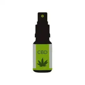 Konopljino CBD pršilo 5%.