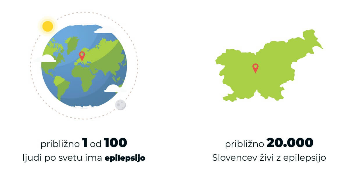 Epileptični napad: CBD iz konoplje kot naravna pomoč? 1